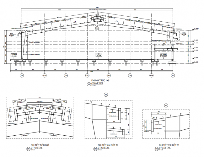 Frame details